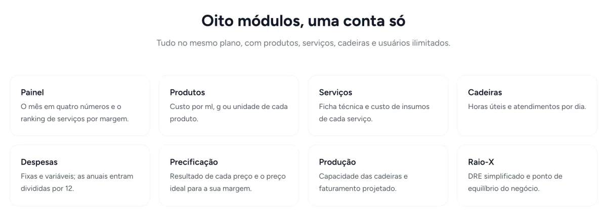 Os oito módulos do BeautyMetrics: painel, produtos, serviços, cadeiras, despesas, precificação, produção e Raio-X