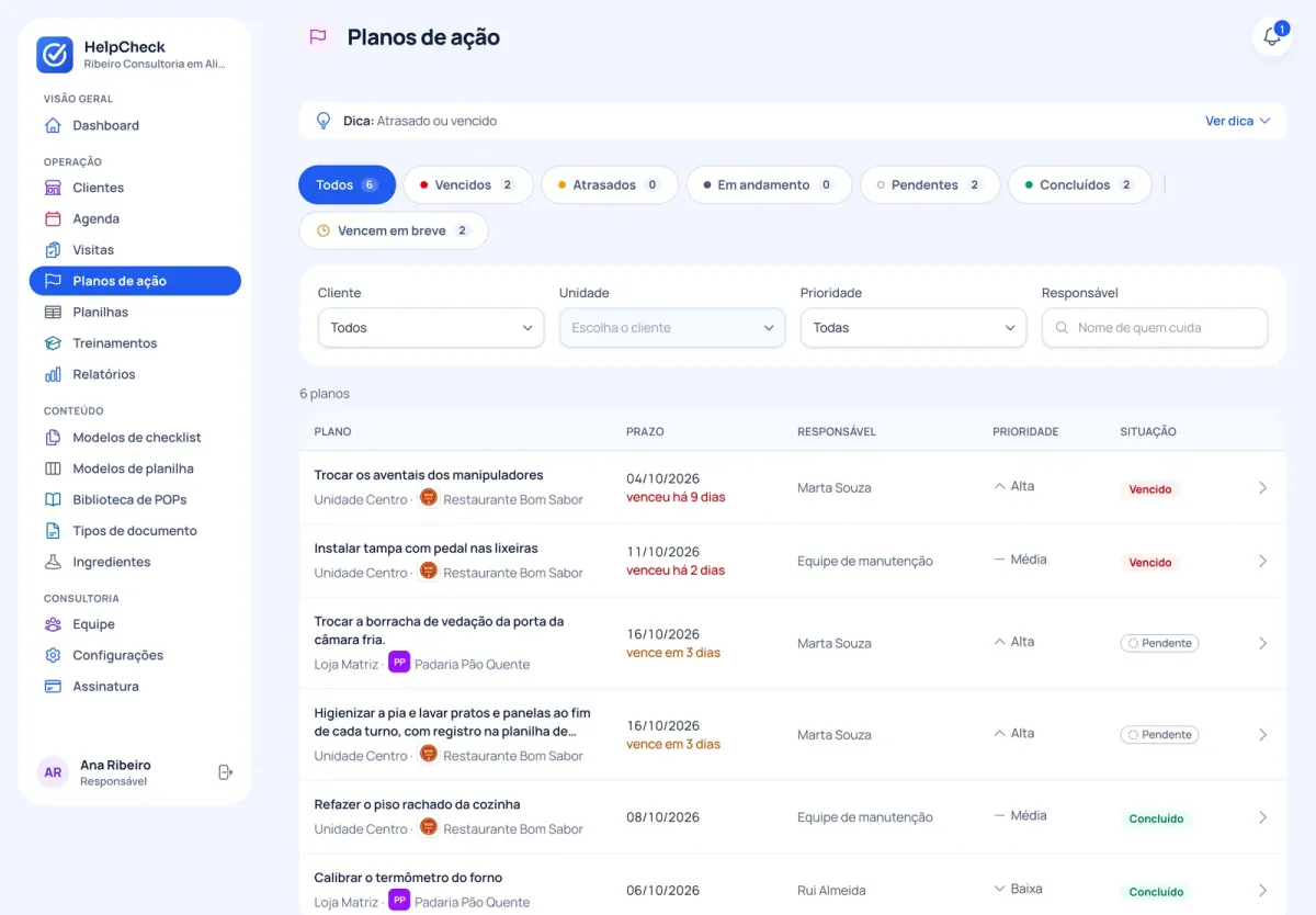 Lista de planos de ação com situação, prazo e cliente, com dados fictícios